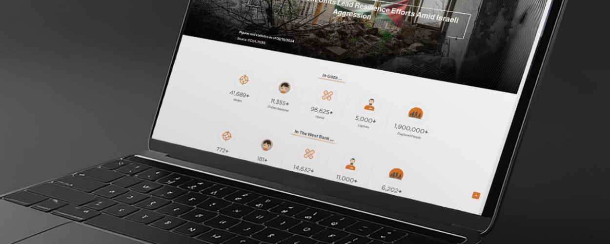 تعميمات الاتحاد والتحديثات بخصوص الأوضاع في فلسطين