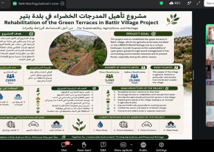 الاتحاد الفلسطيني للهيئات المحلية يعقد جلسة تعريفية حول تعزيز قدرات البلديات في التخطيط الحضري وإدارة المياه