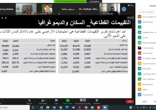 اتحاد الهيئات المحلية يعقد ورشة عمل تحت عنوان "التخطيط والعمل في المناطق المسماة "ج""