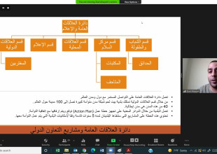 اتحاد الهيئات المحلية يعقد ورشة عمل حول تجنيد الأموال وتسويق المقترحات