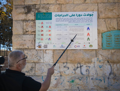 Prophet Noah Trail in Dura: A Model of Identity-Based Local Development