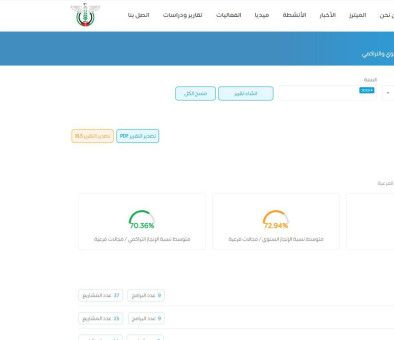 من التجريب إلى التطبيق: &ldquo;بلدية ميتر&rdquo; تتحوّل إلى أداة فعلية لعرض خطط البلديات أمام الجمهور &mdash; وبلدية سلفيت تقدّم نموذجًا