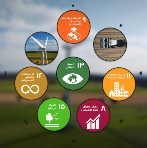 Asira Al-Shamaliya Municipality Project An Advanced Step in Waste Separation