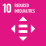 Mobilizing of Palestinian (LGUs) Competences in Knowledge Exchange and SDGs Adaptation - Local Governance Reform Programme III (LGRP III)