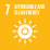 Empowering Palestinian Community to Utilize Sustainable Development Opportunities